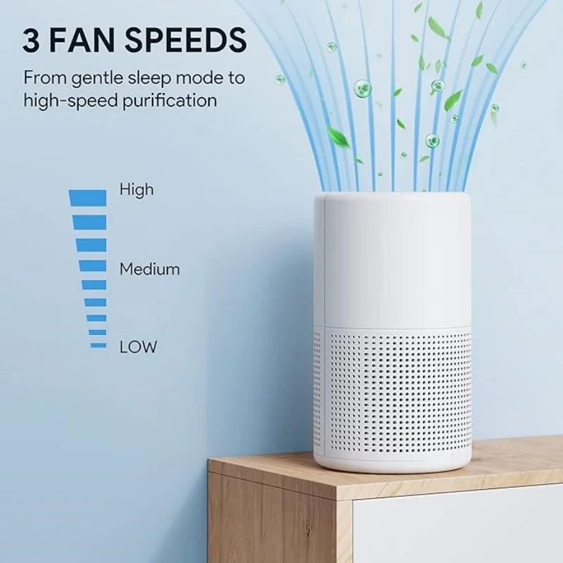 High efficiency air purifier with Hepa filter for rooms, hotels & offices