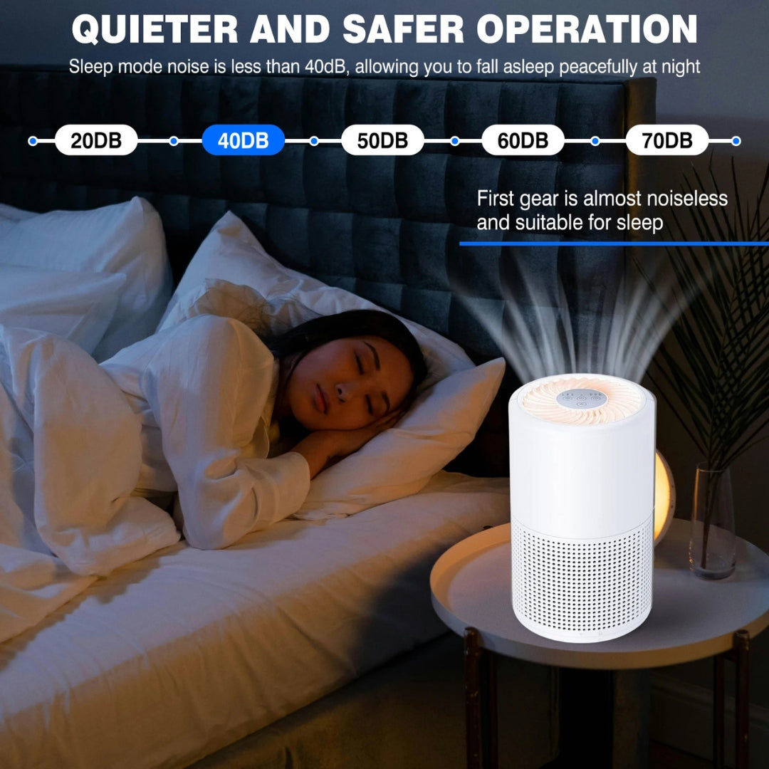 High efficiency air purifier with Hepa filter for rooms, hotels & offices