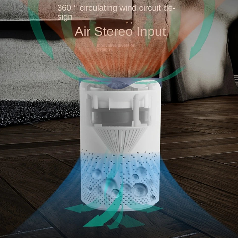 High Effeciency Air Purifier for small rooms,small hotels,small office