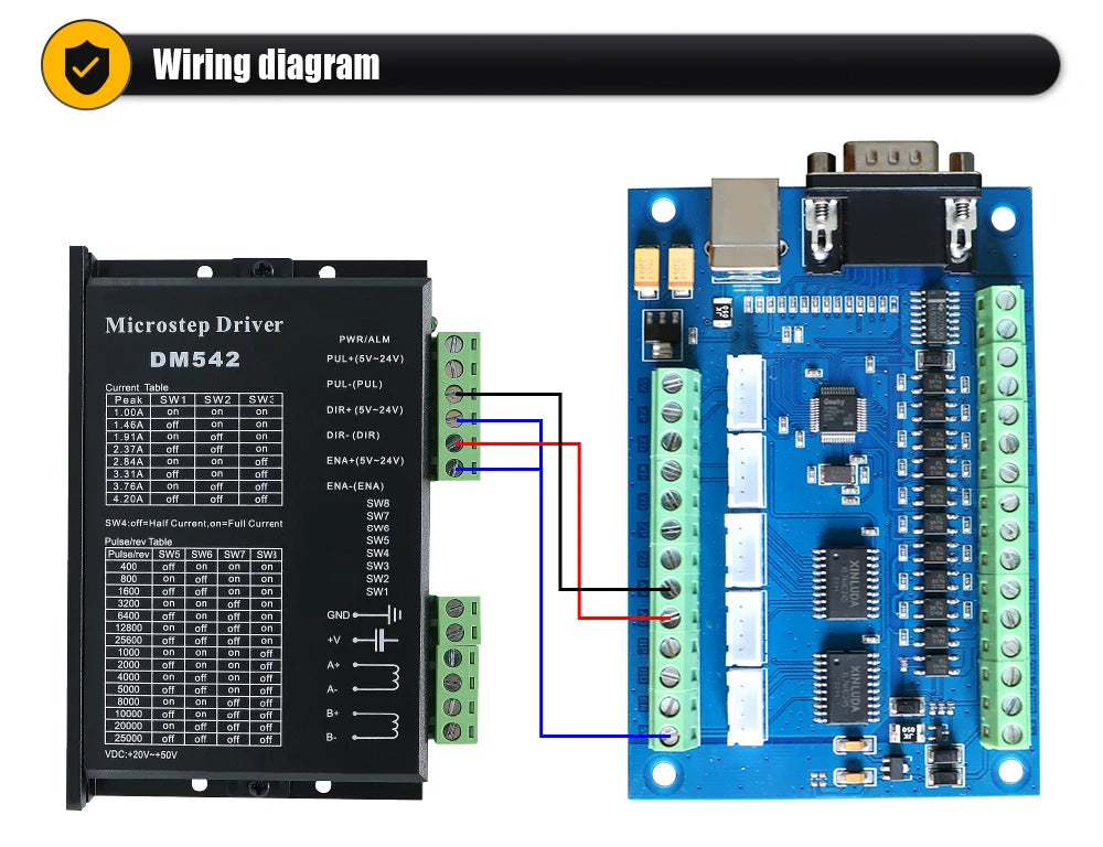 Mach3 5 axis Controller card for Stepper and Servo Motor