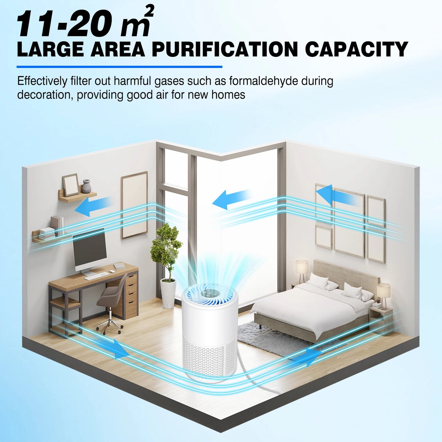 High efficiency air purifier with Hepa filter for rooms, hotels & offices