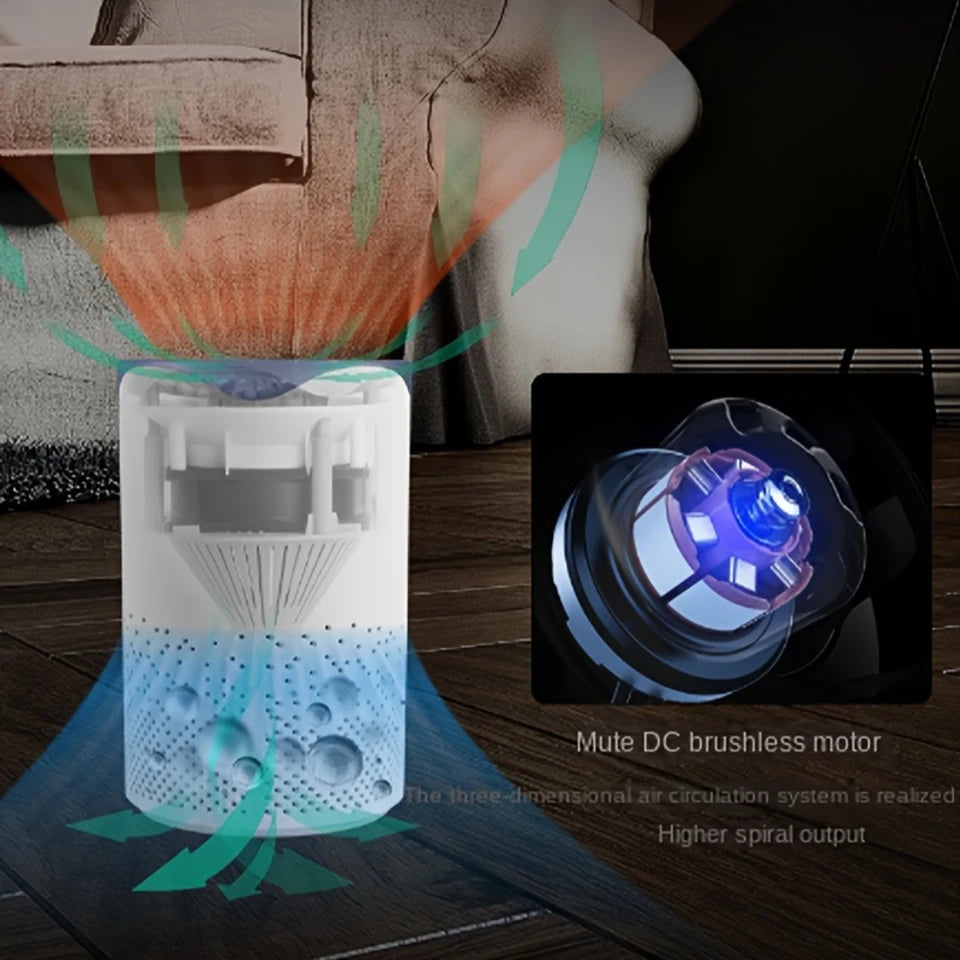 High Effeciency Air Purifier for small rooms,small hotels,small office