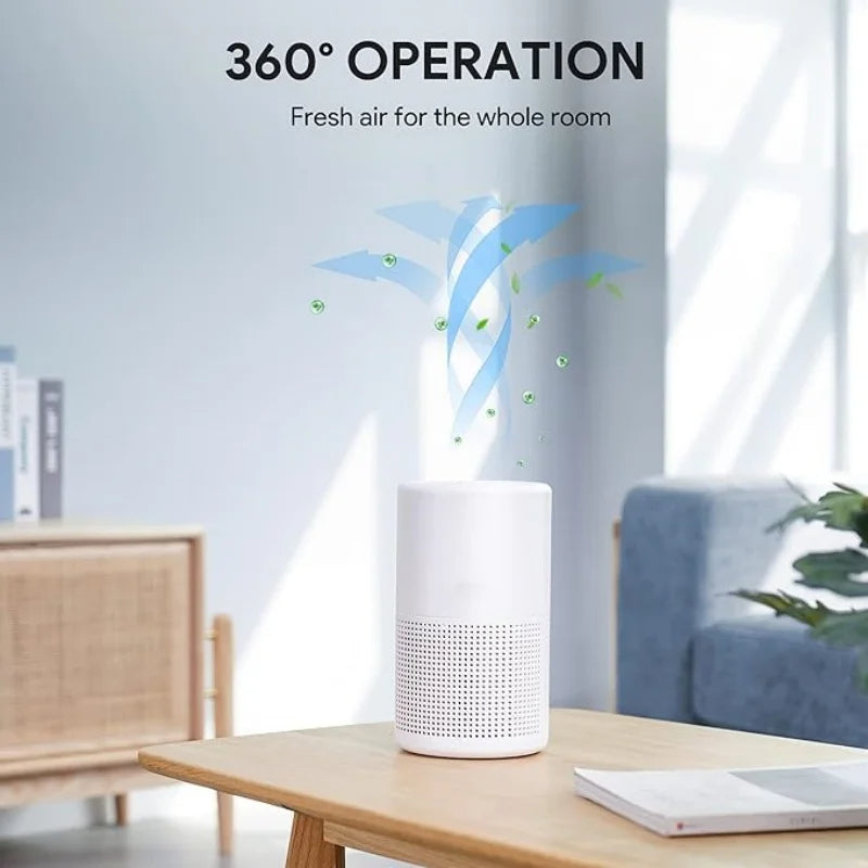 High efficiency air purifier with Hepa filter for rooms, hotels & offices