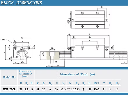 HGH20CA LM guide block High Quality linear motion bearing block