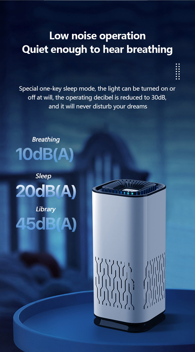 RDR Brand Air Purifier for Car