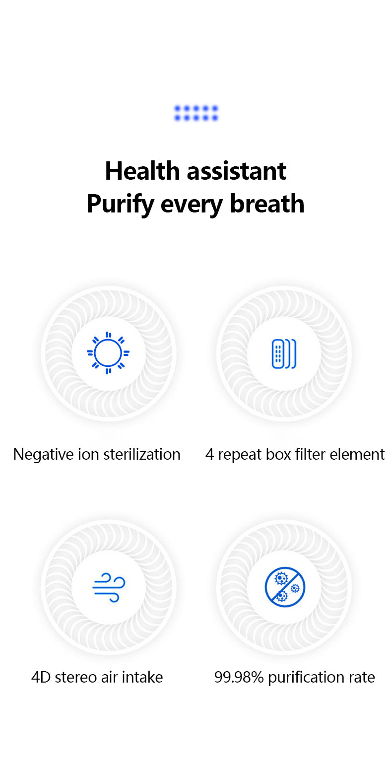 RDR Brand Air Purifier for Car