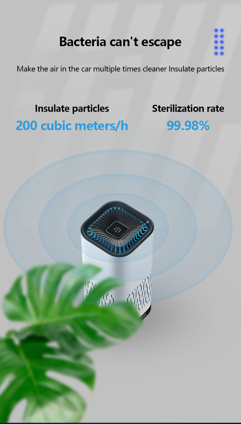 RDR Brand Air Purifier for Car