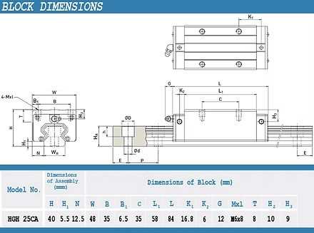 HGH25CA LM guide block High Quality linear motion bearing block