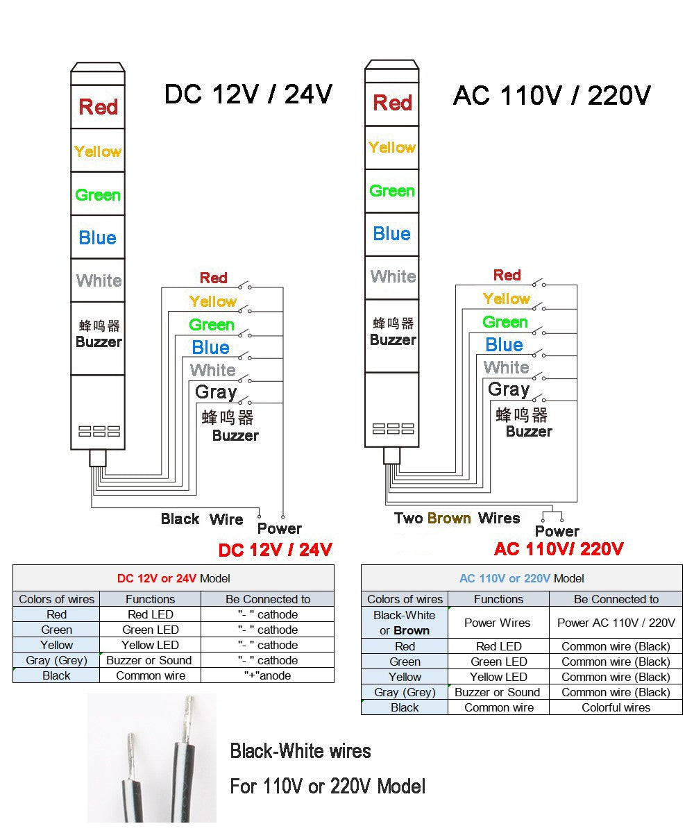 12V 24V Red Green Yellow Flash Industrial Tower Signal Light