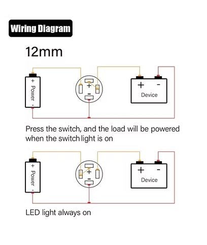 12mm Size WHITE Led Stainless Steel Momentary Type Push Button Switch 5v-24v DC