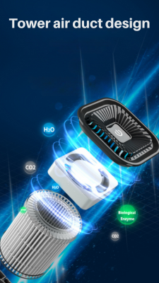 RDR USB-C Car Air Purifier, 5V, Black or White