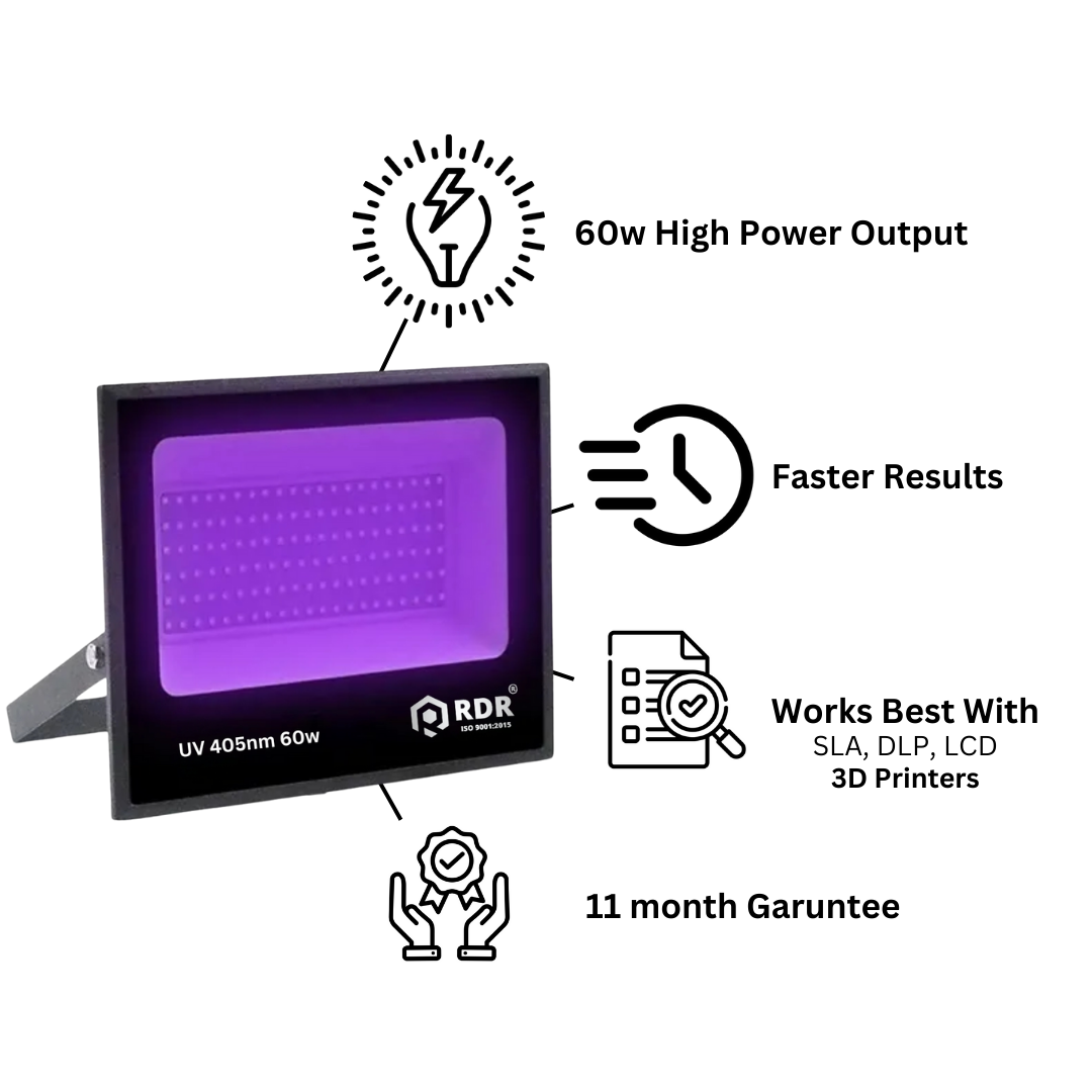 405nm UV Floodlight for Resin Curing & 3D Printing | High Power IP65 Industrial UV LED (50W–200W)
