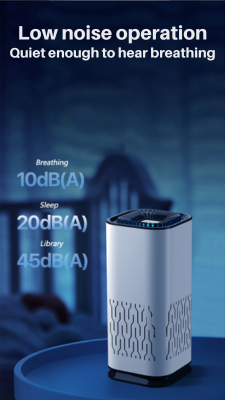 RDR USB-C Car Air Purifier, 5V, Black or White