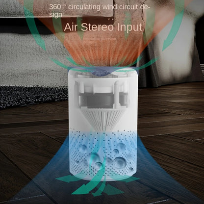 High Effeciency Air Purifier for small rooms,small hotels,small office