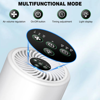 High efficiency air purifier with Hepa filter for rooms, hotels & offices