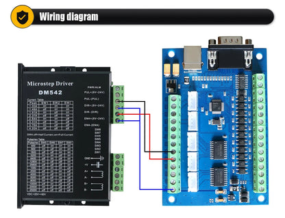 Mach3 5 axis Controller card for Stepper and Servo Motor