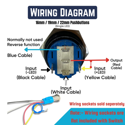 Illuminated Stainless Steel Latching Type Pushbutton