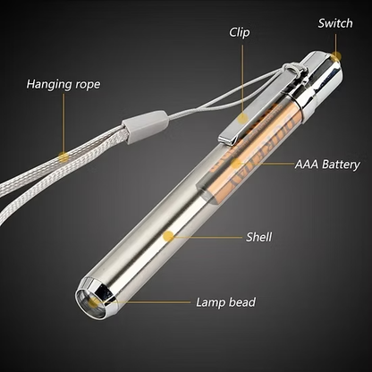 Pen UV light torch 395nm/365nm AAA battery