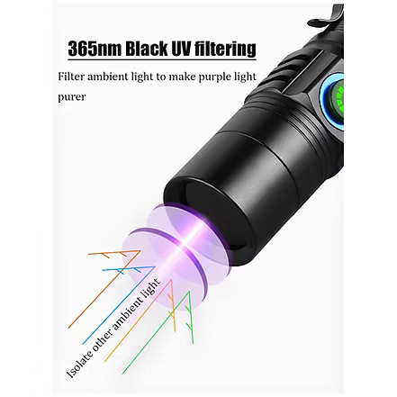 10W 365nm Black Filter UV Torch for Industrial Fluorescence Inspection