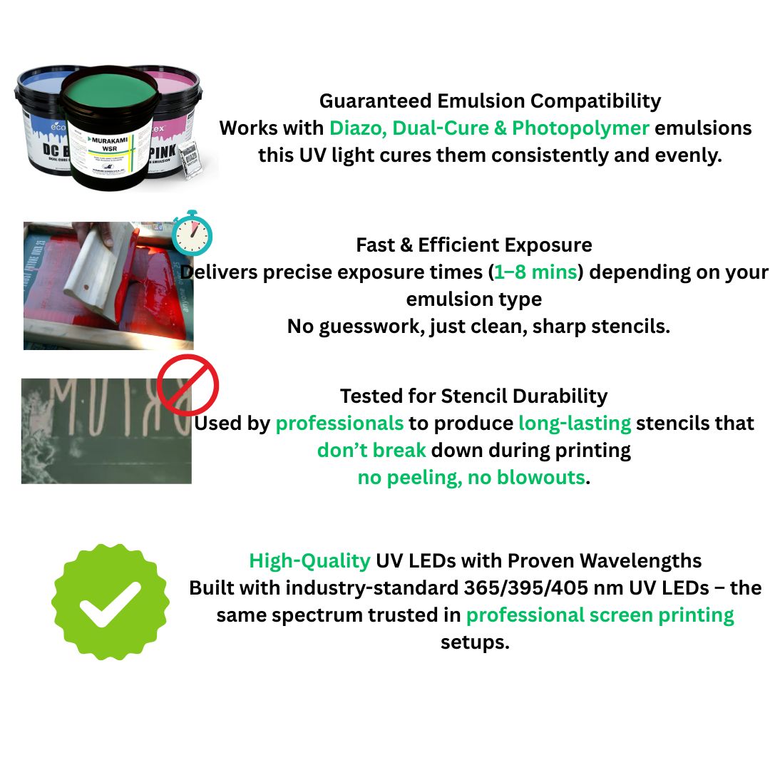 UV LED Screen Printing Light, Exposure Unit for Screen Printing 50W / 60W / 100W