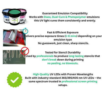 UV LED Screen Printing Light, Exposure Unit for Screen Printing 50W / 60W / 100W