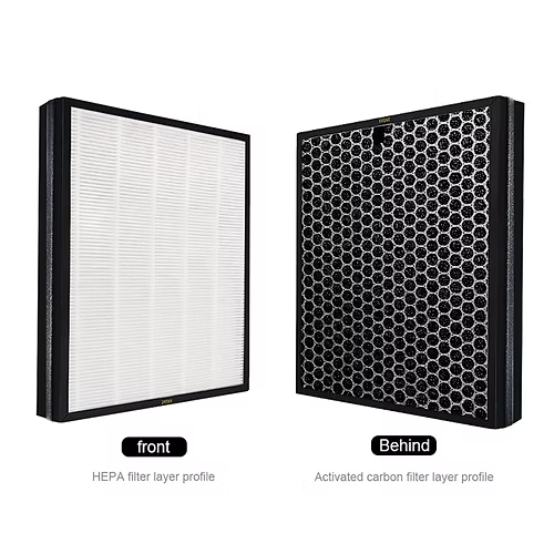 Hepa H13 Air Purifier Replacement Filter For GYL Large Air Purifier