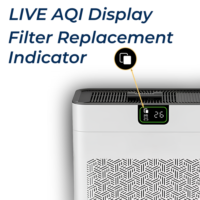 GYL Large-Room Air Purifier with H13 HEPA Filter, 270 m³/h CADR